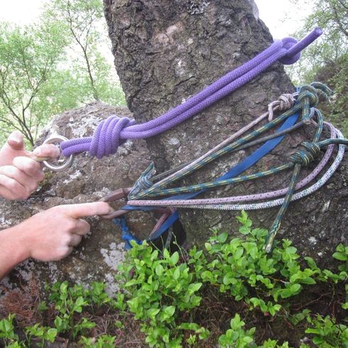 Ra Climbing Skills Abseil Anchors