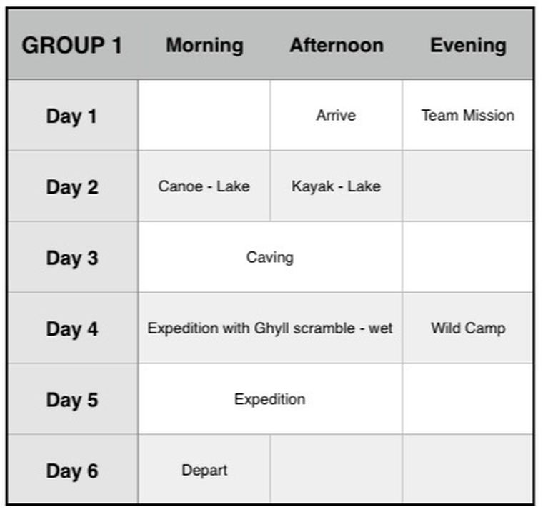Town Close Programme